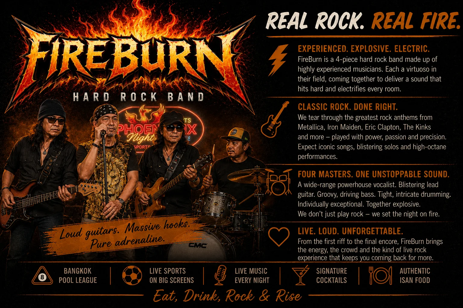 Fireburn